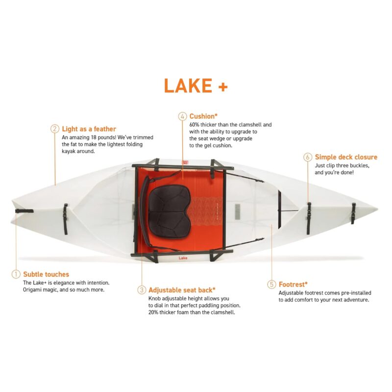 Oru Kayak Lake Sport – 9′ × 32″ Foldable Origami Kayak, 18 lbs, 250 lb Capacity - Image 23