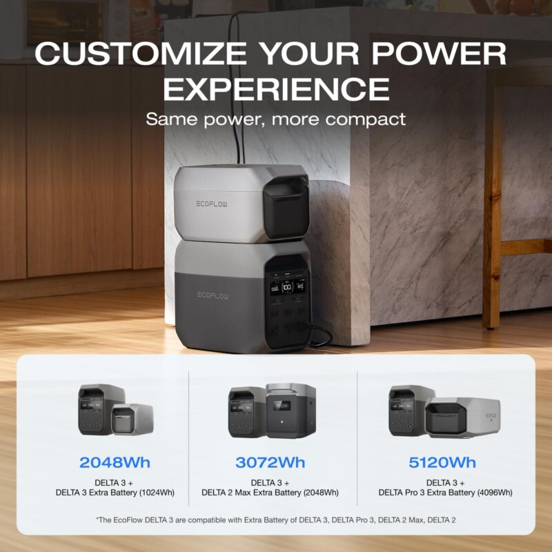 EF ECOFLOW DELTA 2 Portable Power Station – 1 024 Wh LiFePO₄ Solar Generator | 1 800 W AC & 100 W USB-C for Home Backup, Camping & RV - Image 31