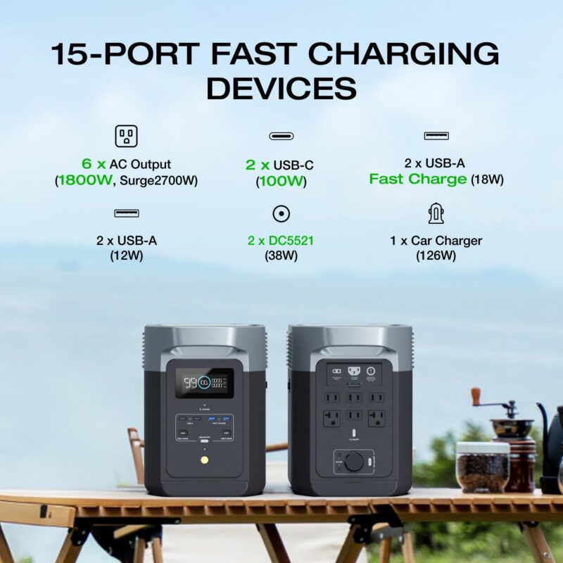 EF ECOFLOW DELTA 2 Portable Power Station – 1 024 Wh LiFePO₄ Solar Generator | 1 800 W AC & 100 W USB-C for Home Backup, Camping & RV - Image 7