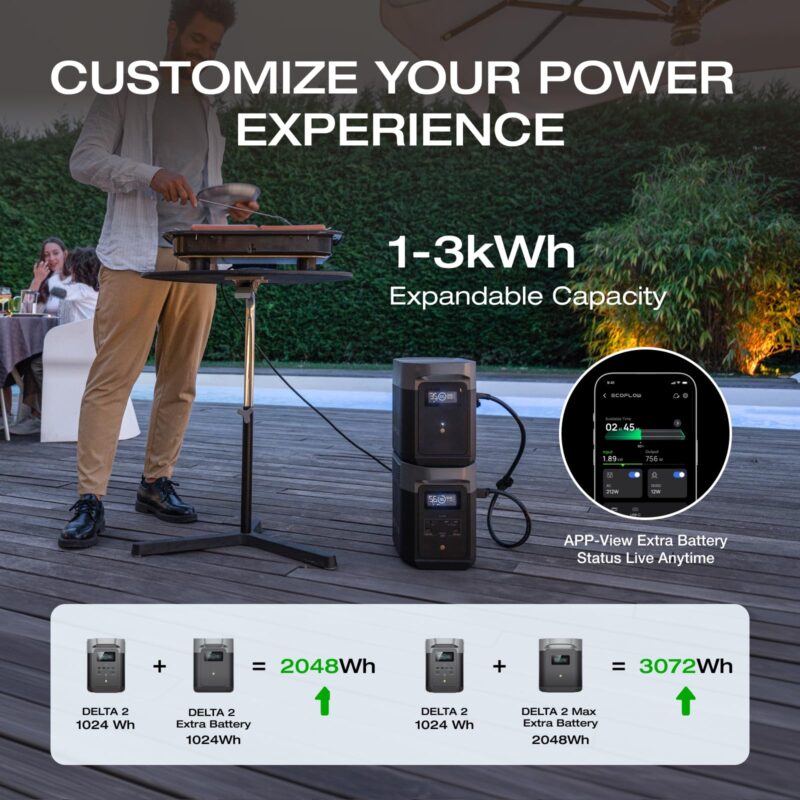 EF ECOFLOW DELTA 2 Portable Power Station – 1 024 Wh LiFePO₄ Solar Generator | 1 800 W AC & 100 W USB-C for Home Backup, Camping & RV - Image 8