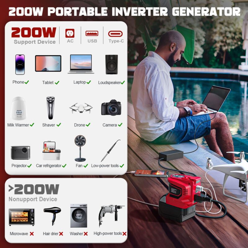 200 W Power Inverter for DEWALT 20 V Batteries – DC 20 V → AC 110 V Pure Sine Wave, Portable Battery-Powered Generator with 1 AC Outlet, 2 USB-A, 1 USB-C & 200 LM LED Work Light - Image 11