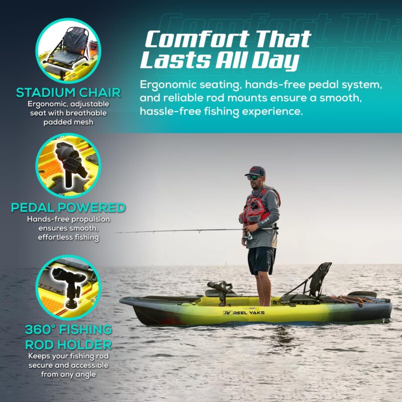 Rocket Modular Fishing Kayak – 9.8 ft Sit-On-Top, Fin & Propeller Drive, 495 lb Capacity, Lightweight & Portable - Image 12