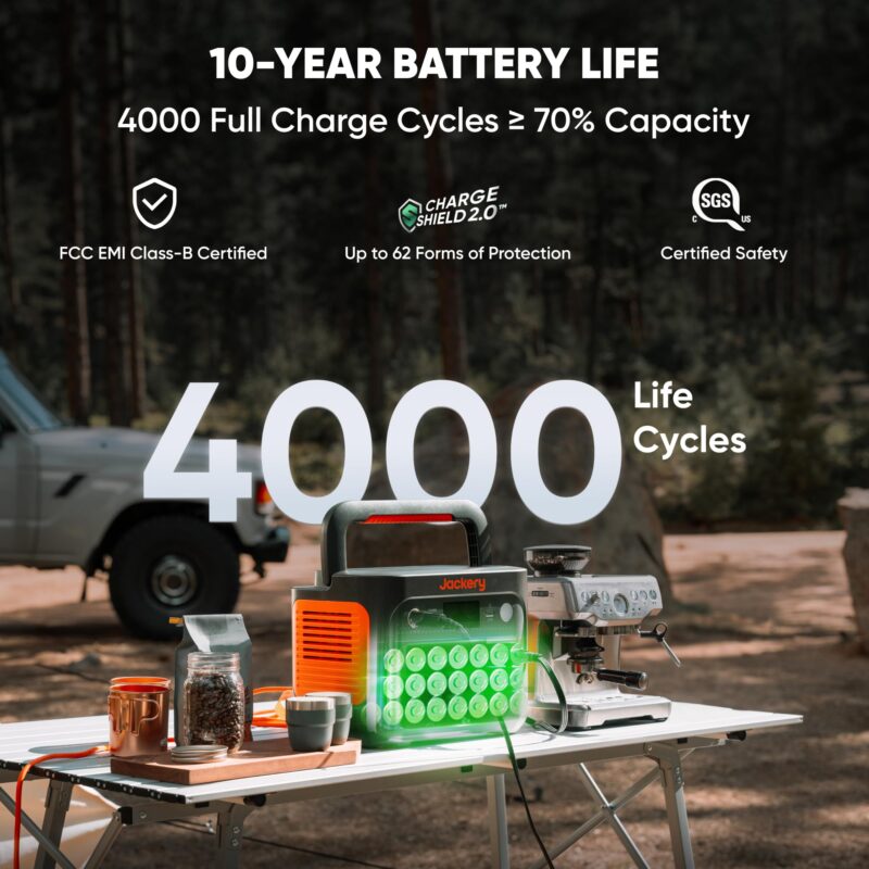 Jackery Explorer 1000 V2 Portable Power Station – 1070Wh LiFePO4 Solar Generator | 1500W AC & 100W USB-C Fast Charge for Camping & Emergency - Image 48