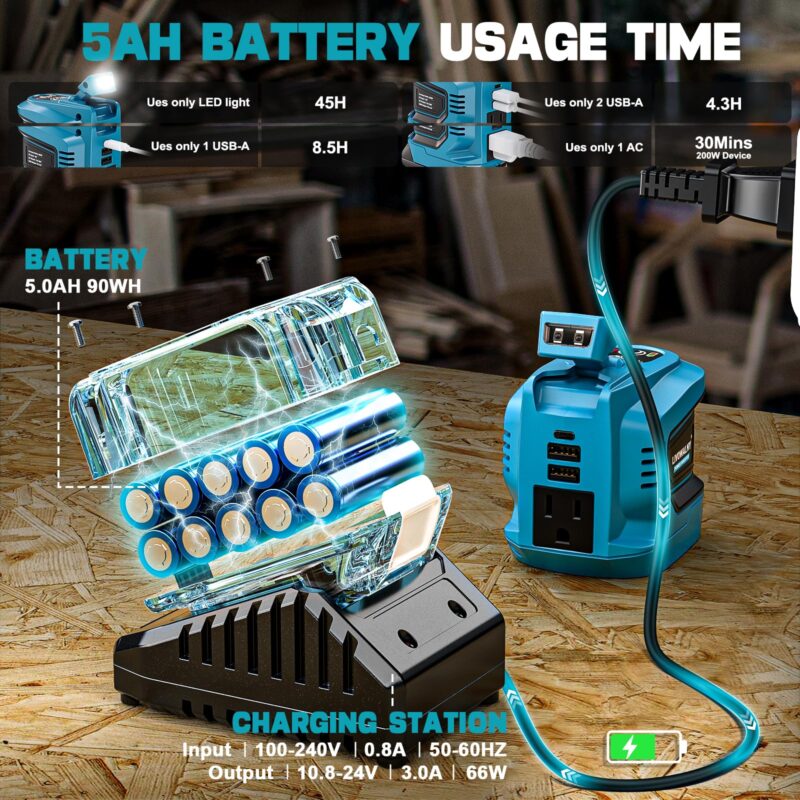 200 W Power Inverter for DEWALT 20 V Batteries – DC 20 V → AC 110 V Pure Sine Wave, Portable Battery-Powered Generator with 1 AC Outlet, 2 USB-A, 1 USB-C & 200 LM LED Work Light - Image 24