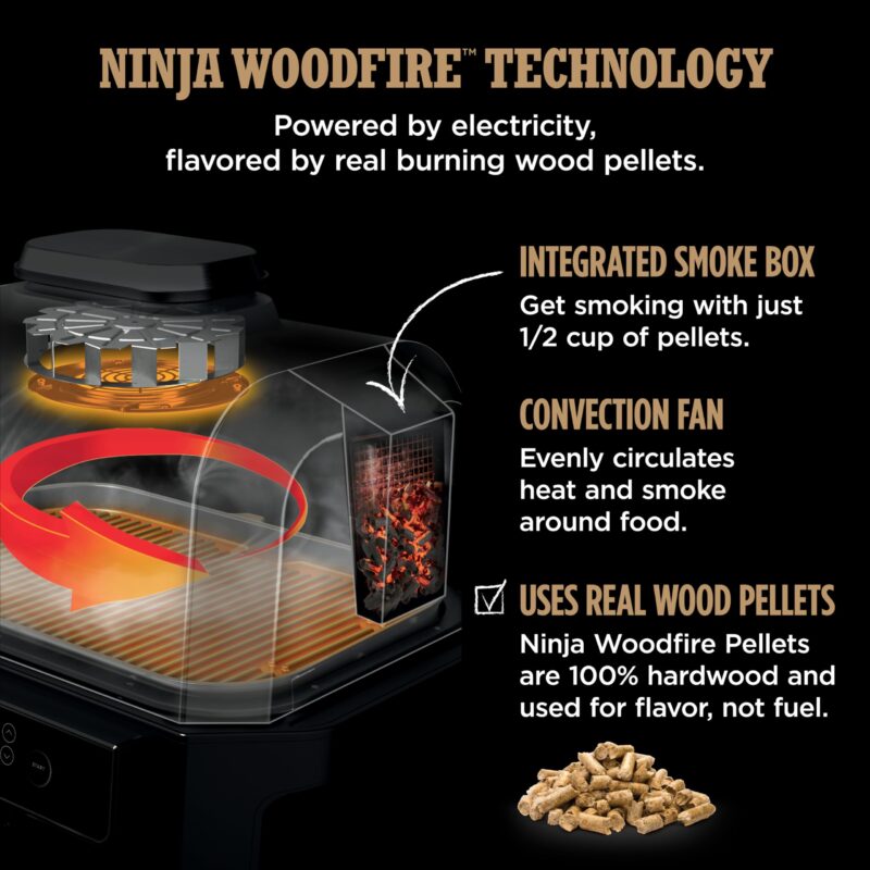 Ninja Woodfire Pro XL OG850 Electric Outdoor Grill and Smoker – 4-in-1 Portable BBQ with Built-In Thermometer, Air Fry, Bake, and Real Woodfire Flavor – Stainless Steel, 22-Inch, Dark Grey - Image 20