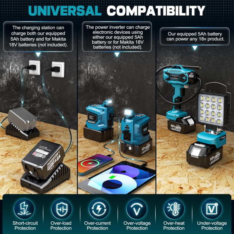 200 W Power Inverter for DEWALT 20 V Batteries – DC 20 V → AC 110 V Pure Sine Wave, Portable Battery-Powered Generator with 1 AC Outlet, 2 USB-A, 1 USB-C & 200 LM LED Work Light - Image 23