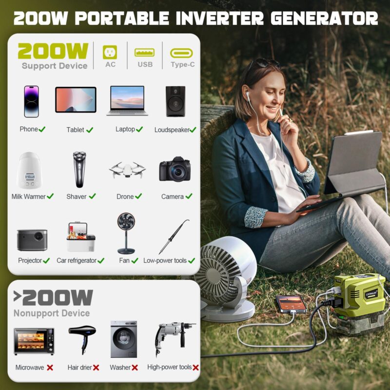 200 W Power Inverter for DEWALT 20 V Batteries – DC 20 V → AC 110 V Pure Sine Wave, Portable Battery-Powered Generator with 1 AC Outlet, 2 USB-A, 1 USB-C & 200 LM LED Work Light - Image 45