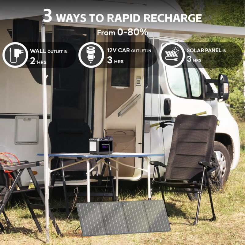 MARBERO M82 Portable Power Station – 88Wh/24000mAh Lithium Battery | 80W AC Output | Solar Rechargeable Backup Power Bank for Camping, Emergency, RV & Outdoor Use - Image 69