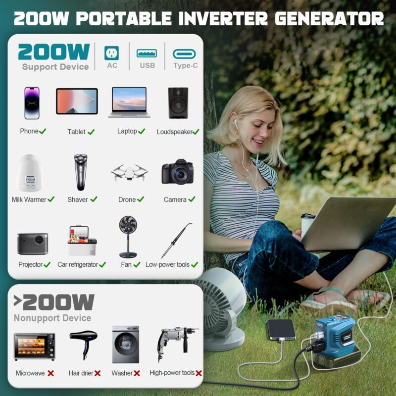 200 W Power Inverter for DEWALT 20 V Batteries – DC 20 V → AC 110 V Pure Sine Wave, Portable Battery-Powered Generator with 1 AC Outlet, 2 USB-A, 1 USB-C & 200 LM LED Work Light - Image 38